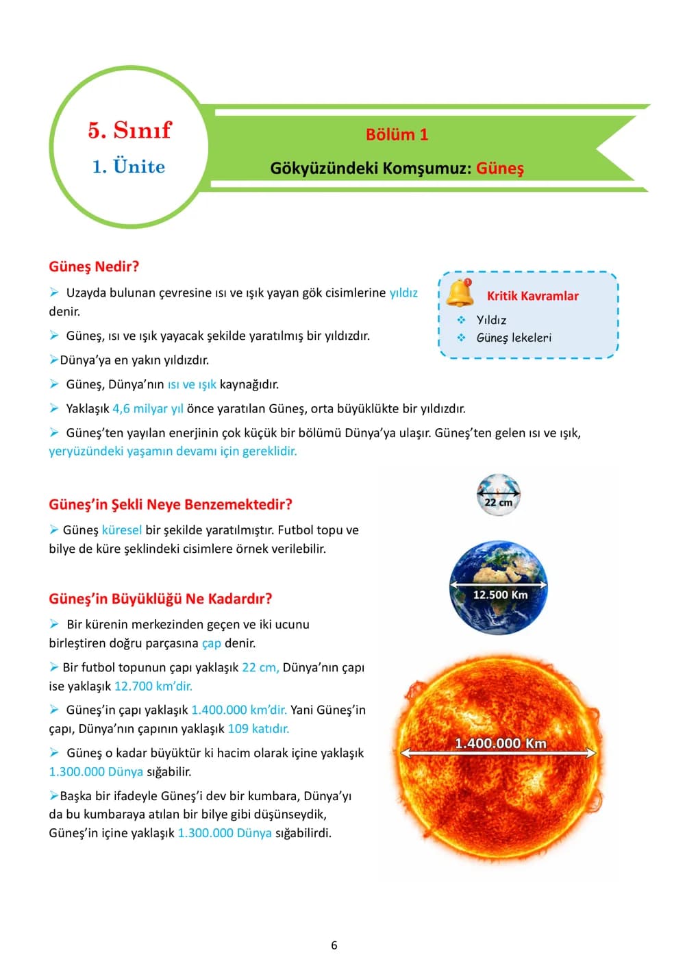 5. sınıf kitabından: Ünite Girişi ve Konu Anlatımı