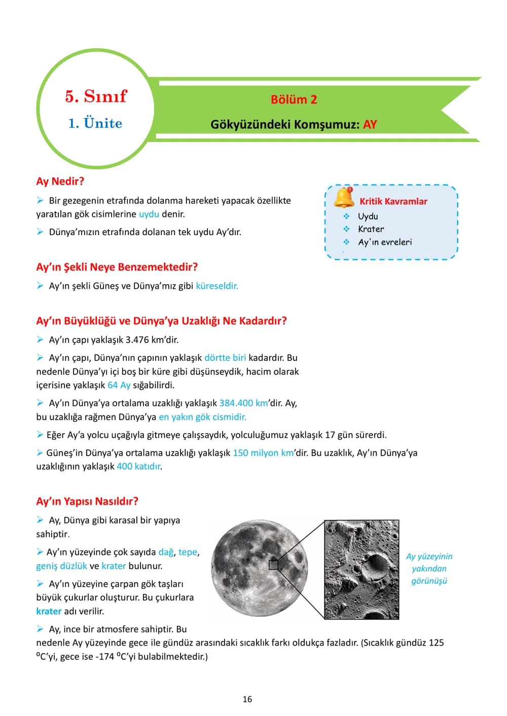 5. sınıf kitabından: Konu Anlatımı — Ay