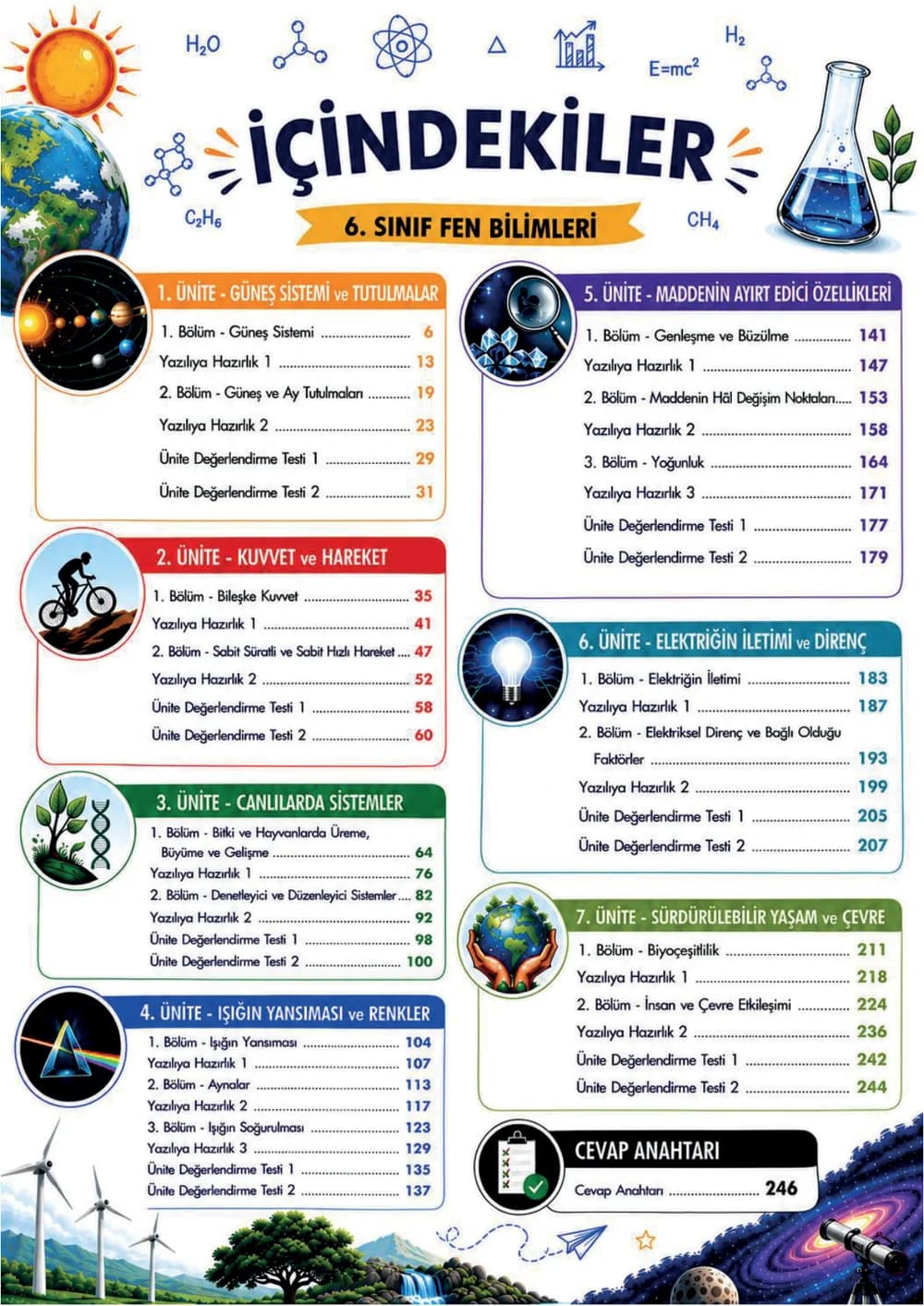 6. sınıf kitabından: İçindekiler